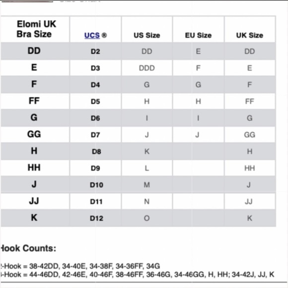 NWT - Elomi Bra‎ Set - 40D / XXL Panty - Picture 12 of 12